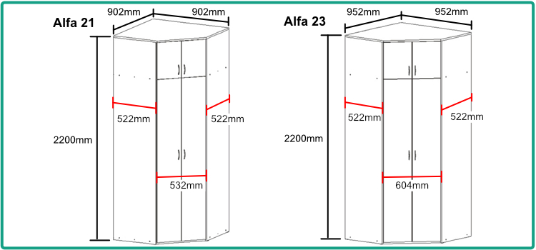 ALFA 21,23 Kóty